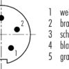 M9 IP67 Flanschstecker – Bild 2