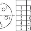 M9 IP40 Flanschdose – Bild 2