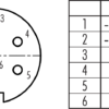 M16 IP67 Kabeldose – Bild 2