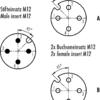 M12-A Zweifachverteiler – Bild 2