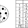 RD24 Flanschstecker – Bild 2