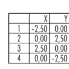 M12-B Winkeldose – Bild 2