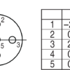 M12-B Kabeldose – Bild 2