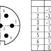 M16 IP67 Kabelstecker – Bild 2