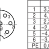 RD24 Flanschdose – Bild 2