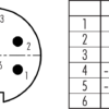 Bajonett Kabelstecker – Bild 2